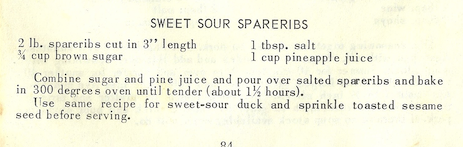 Sweet Sour Spareribs