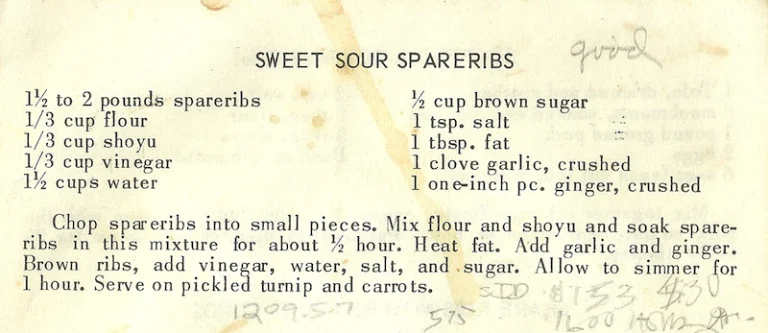 Sweet Sour Spareribs