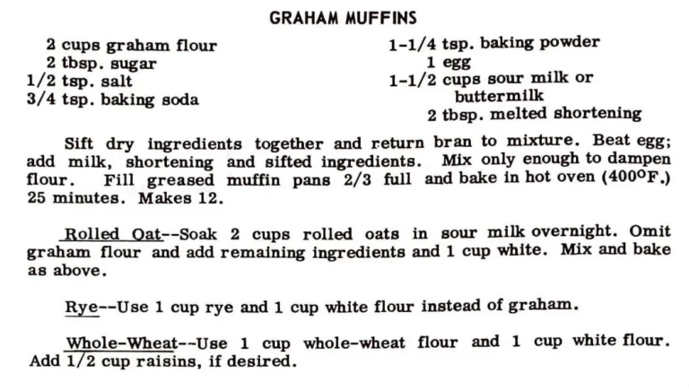 Graham Muffins