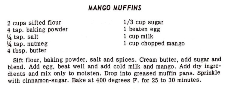 Mango Muffins