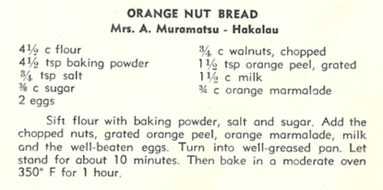 Orange Nut Bread