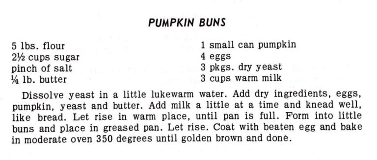Pumpkin Buns