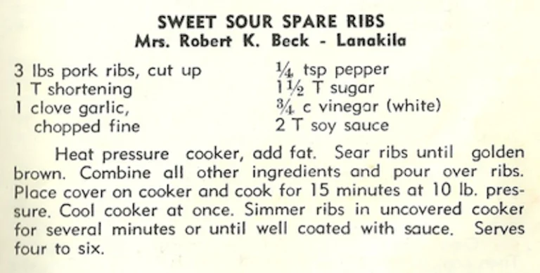 Sweet Sour Spare Ribs