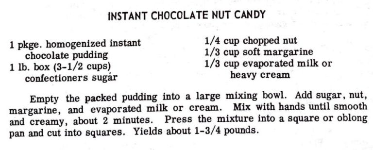 Instant Chocolate Nut Candy