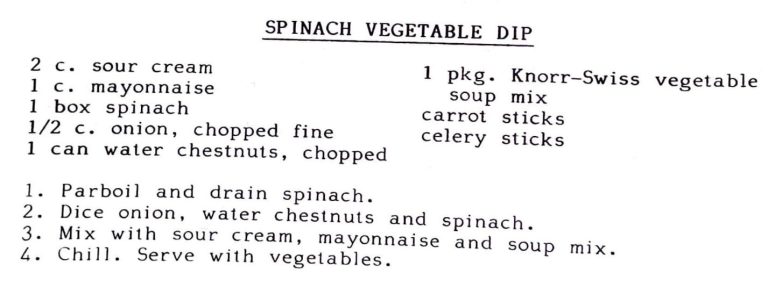 Spinach Vegetable Dip