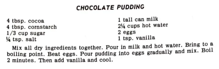 Chocolate Pudding
