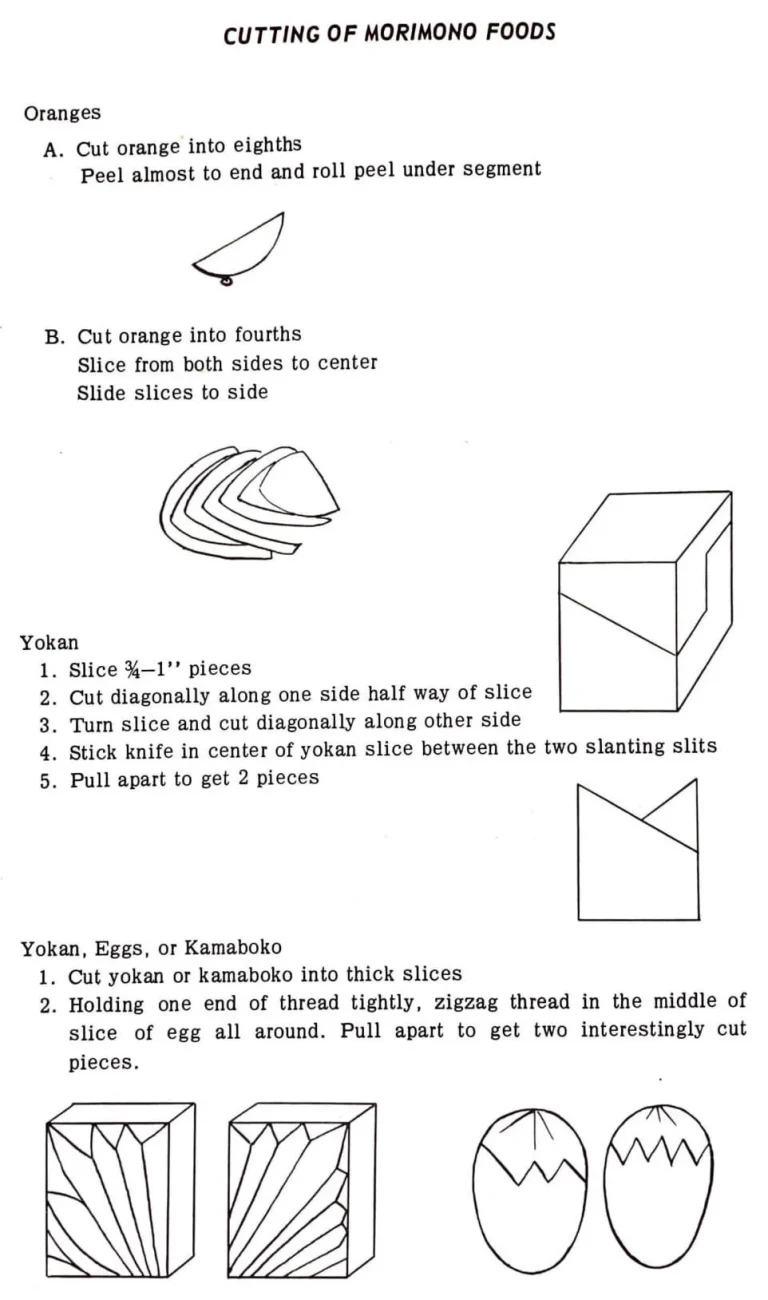 Cutting of Morimono Foods