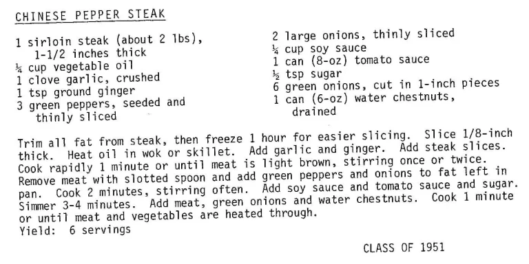 Chinese Pepper Steak