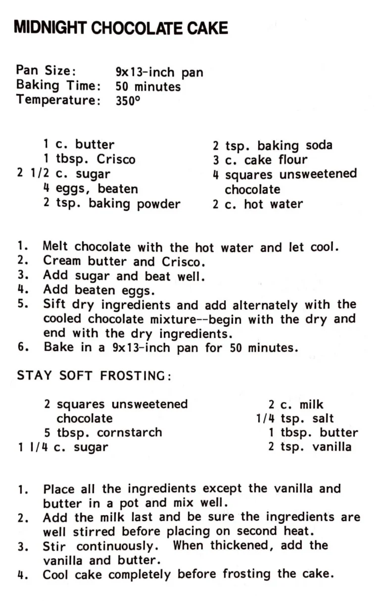 Midnight Chocolate Cake