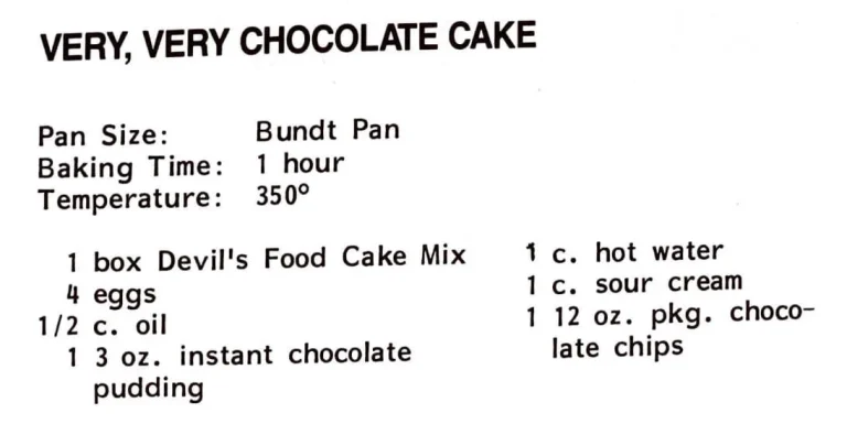 Very, Very Chocolate Cake