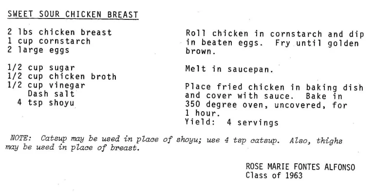 Sweet Sour Chicken Breast