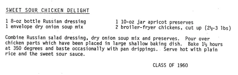 Sweet Sour Chicken Delight