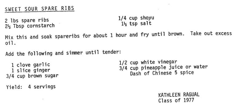 Sweet Sour Spare Ribs