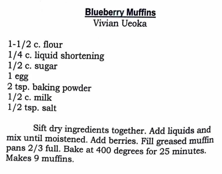 Blueberry Muffins