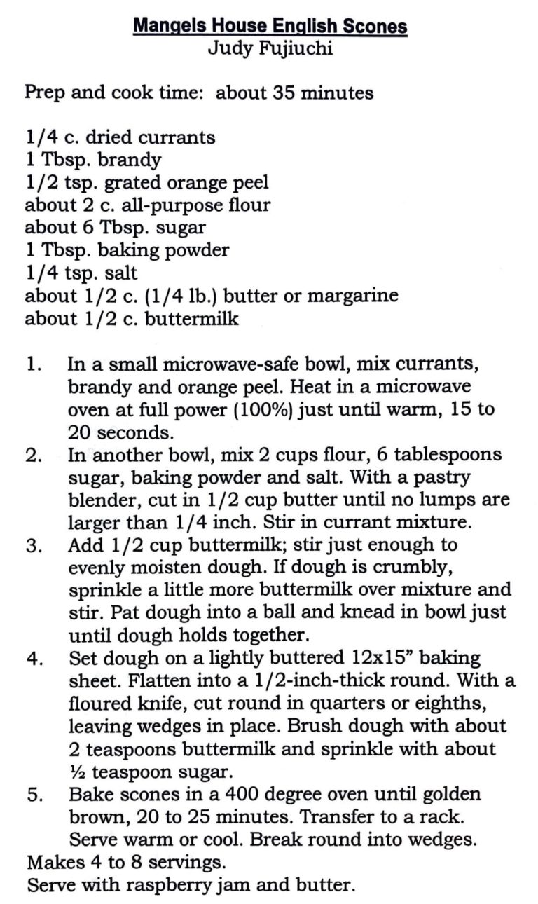 Mangels House English Scones