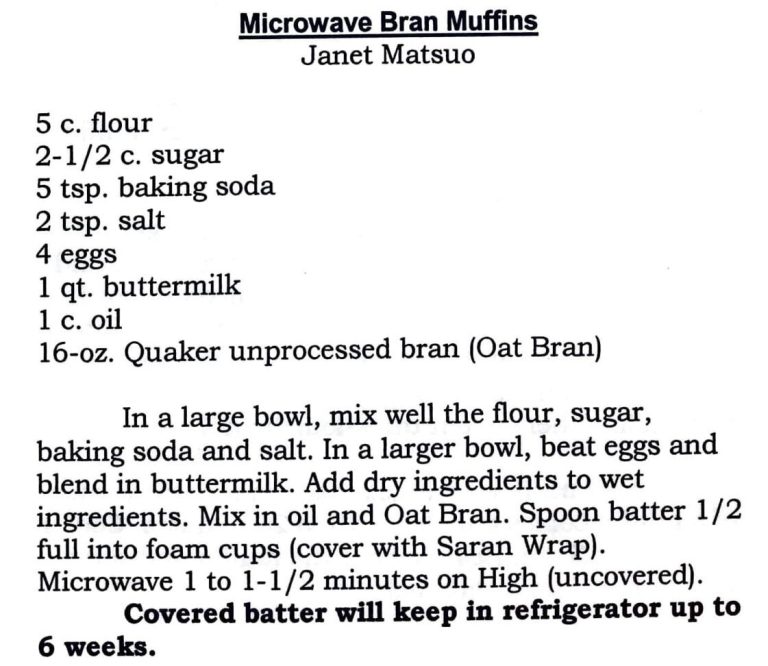 Microwave Bran Muffins