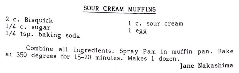 Sour Cream Muffins