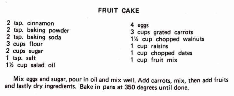 Fruit Cake