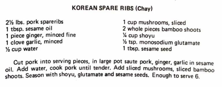 Korean Spare Ribs (Chay)