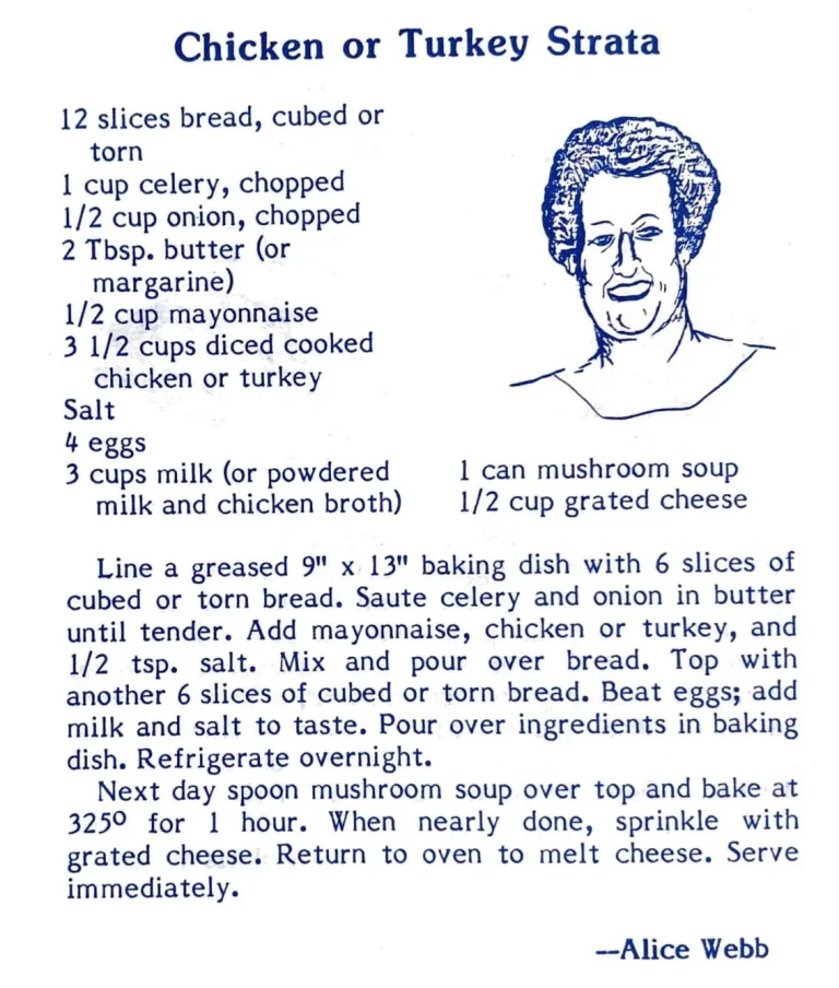 Chicken or Turkey Strata