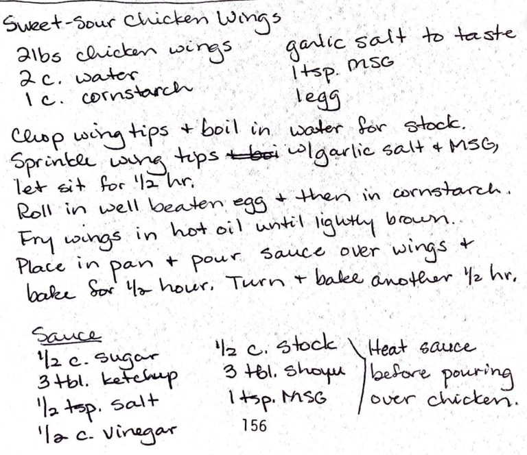 Sweet Sour Chicken Wings